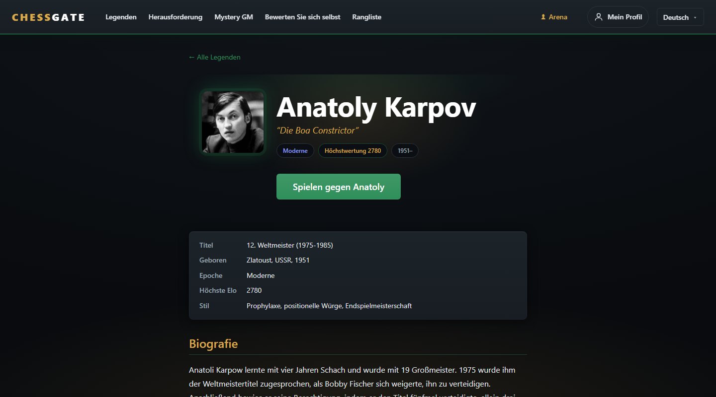 Legend profile: Anatoly Karpov with era, peak rating and style, and the button to play him