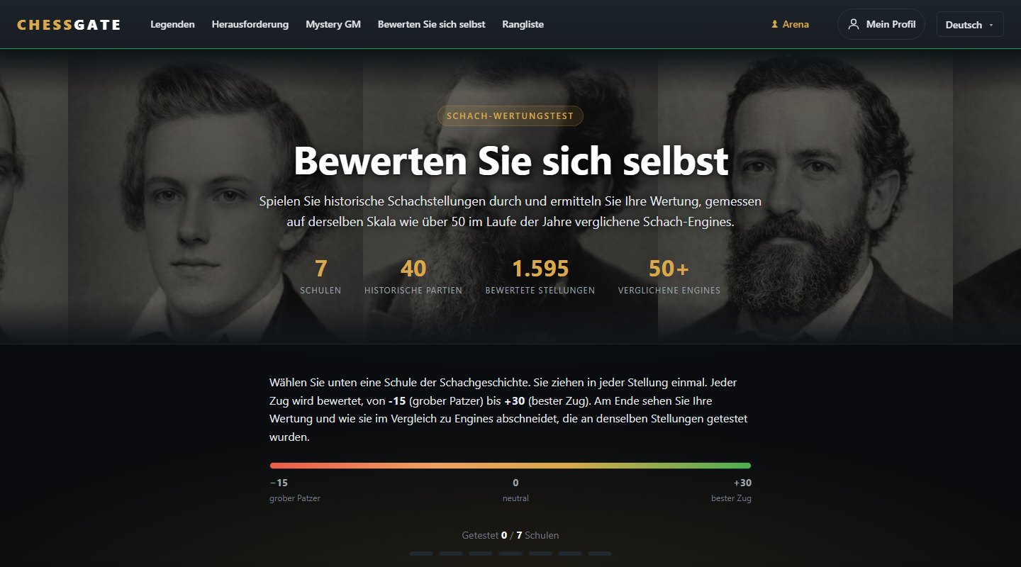 Bewerten Sie sich selbst: play through historic positions and get rated on the same scale as fifty engines